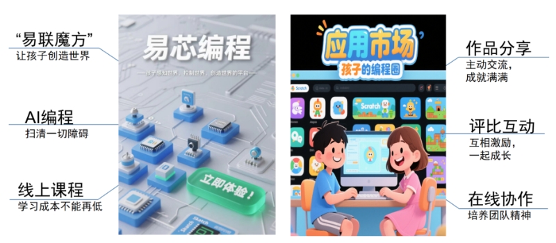 易芯联应用市场发布上线